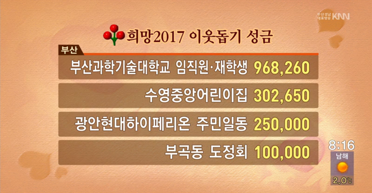 17.01.12 불우이웃돕기 성금_KNN모닝와이드